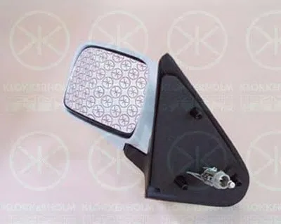 Наружное зеркало KLOKKERHOLM купить