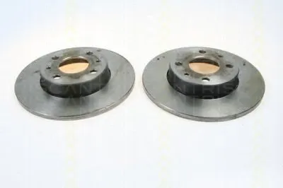 Тормозной диск TRISCAN купить