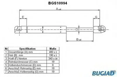 Газовая пружина, крышка багажник BUGIAD купить