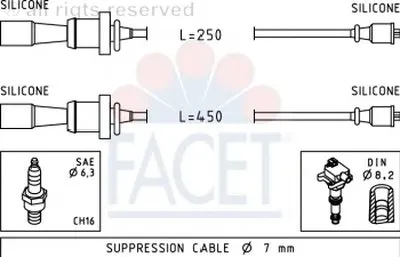 Комплект проводов зажигания FACET купить