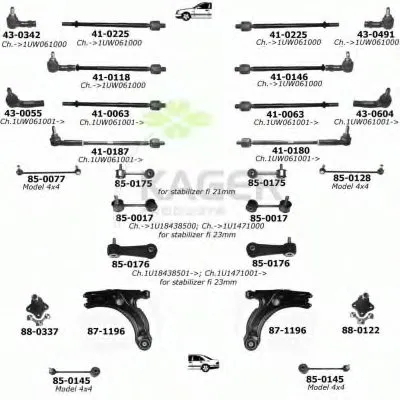 Подвеска колеса KAGER купить