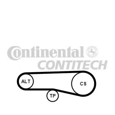 Поликлиновой ременный комплект CONTITECH купить