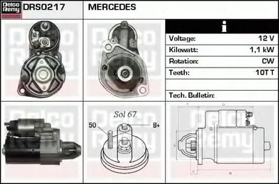 Стартер Remanufactured REMY (Light Duty) DELCO REMY купить