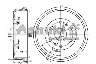 Тормозной барабан ASHUKI купить
