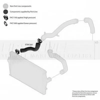 Трубка нагнетаемого воздуха FIRST LINE купить