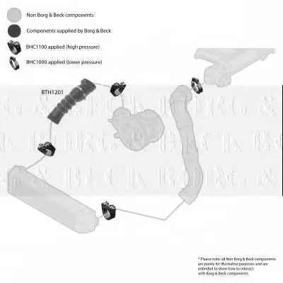 Трубка нагнетаемого воздуха BORG & BECK купить