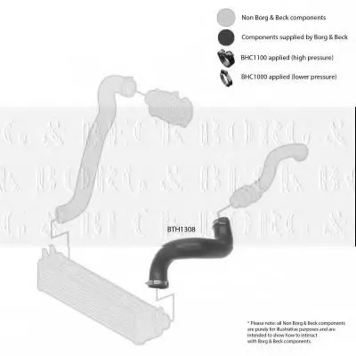 Трубка нагнетаемого воздуха BORG & BECK купить